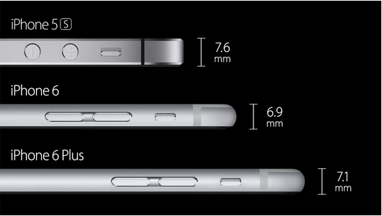 iphone_5s_vs_iPhone_6_thinner